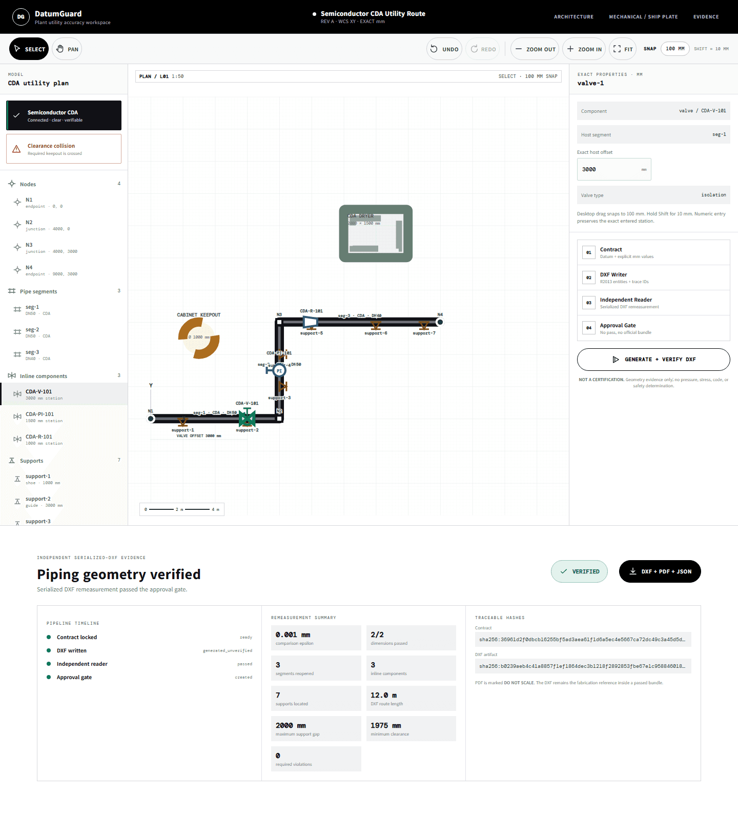 Plant piping workspace with routed utility line, supports, clearance zones, and passed DXF verification